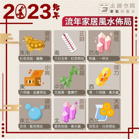 2023辦公桌風水擺設|【2023風水擺設】新年開運6大簡易風水陣教學、兔年。